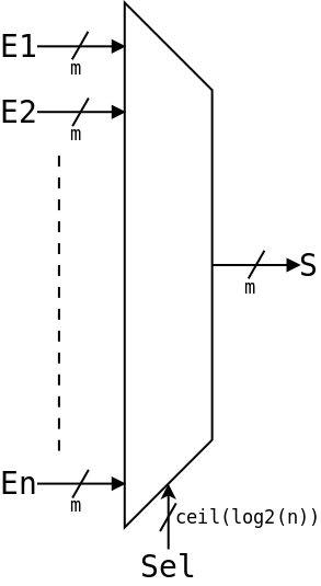 Multiplexer